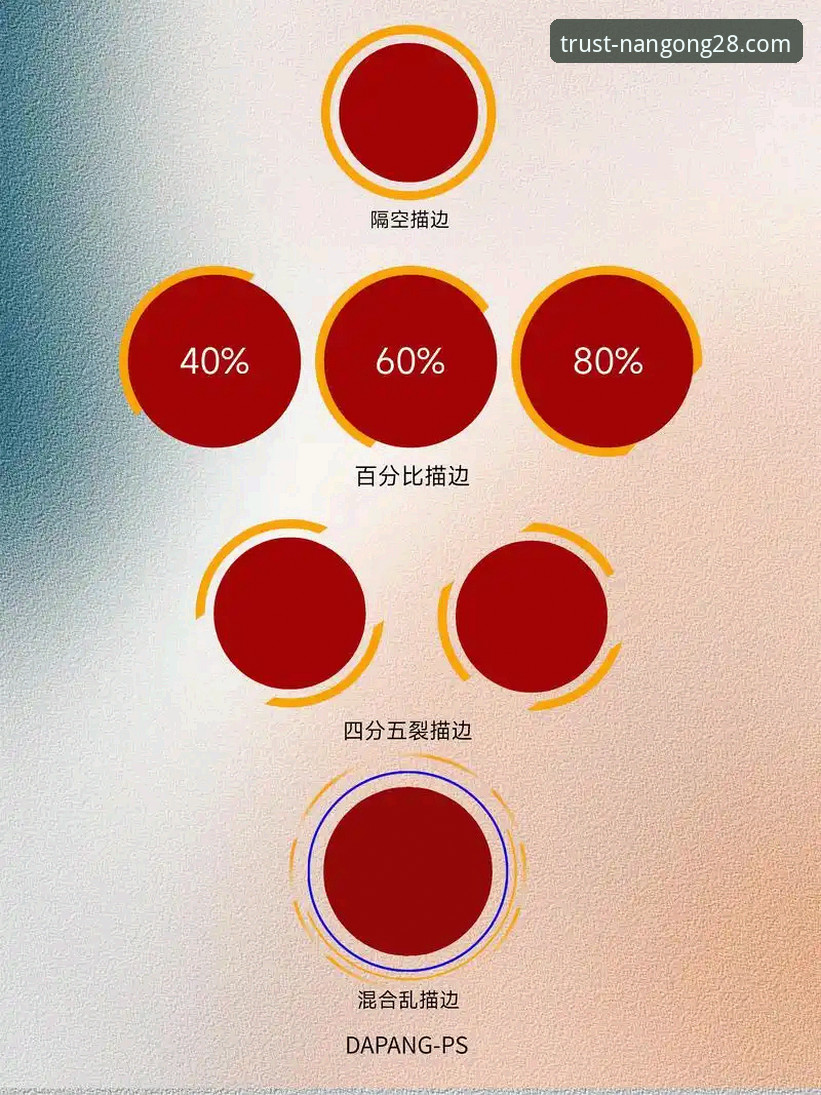 南宫28平台用户评价深度解析与安全操作教程