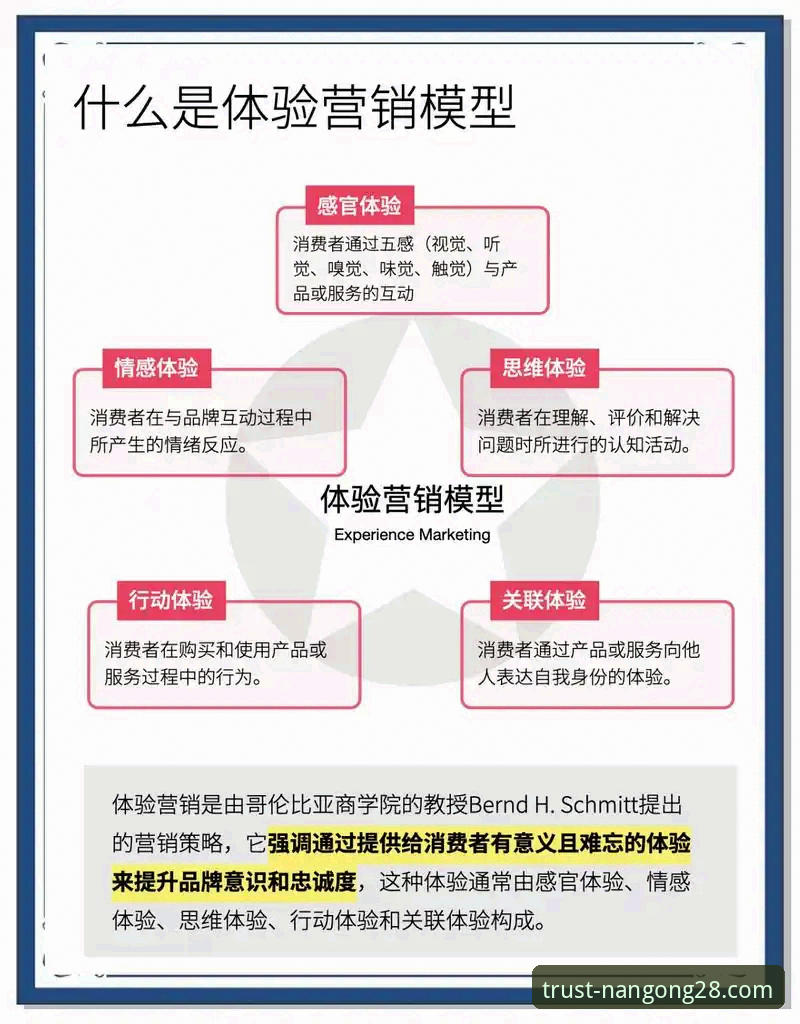 南宫28平台口碑深度解析：品牌力量背后的多维视角与用户体验实录